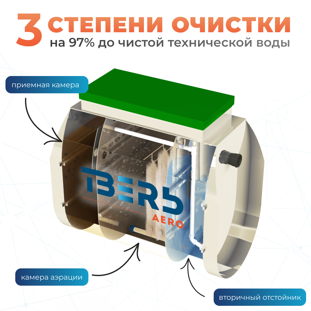 4 слайд (6)