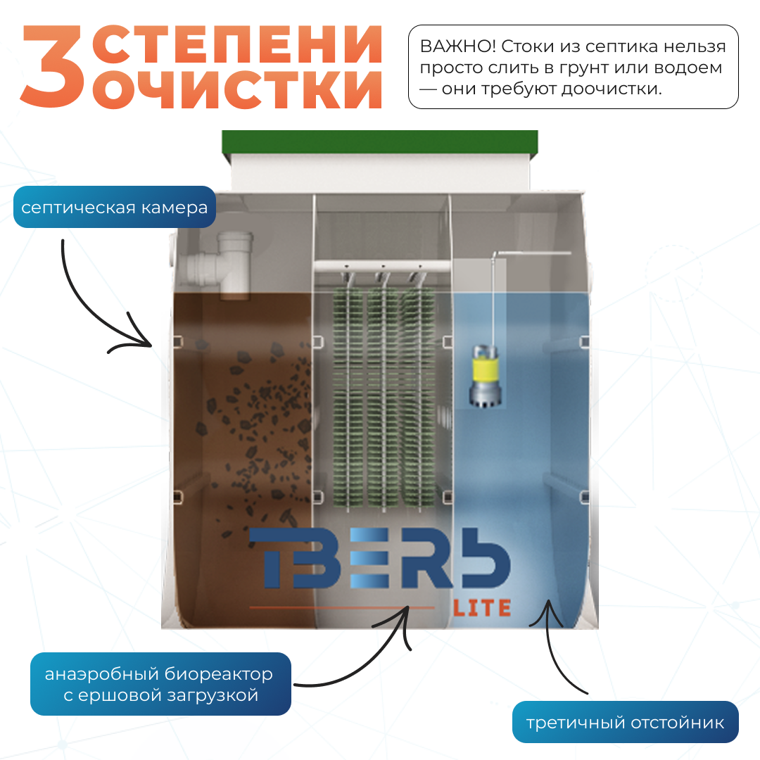 4 слайд (17)