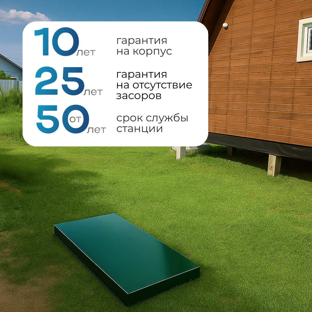 6 слайд (12)