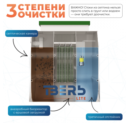 4 слайд (17)