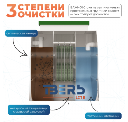 4 слайд лайт без насоса