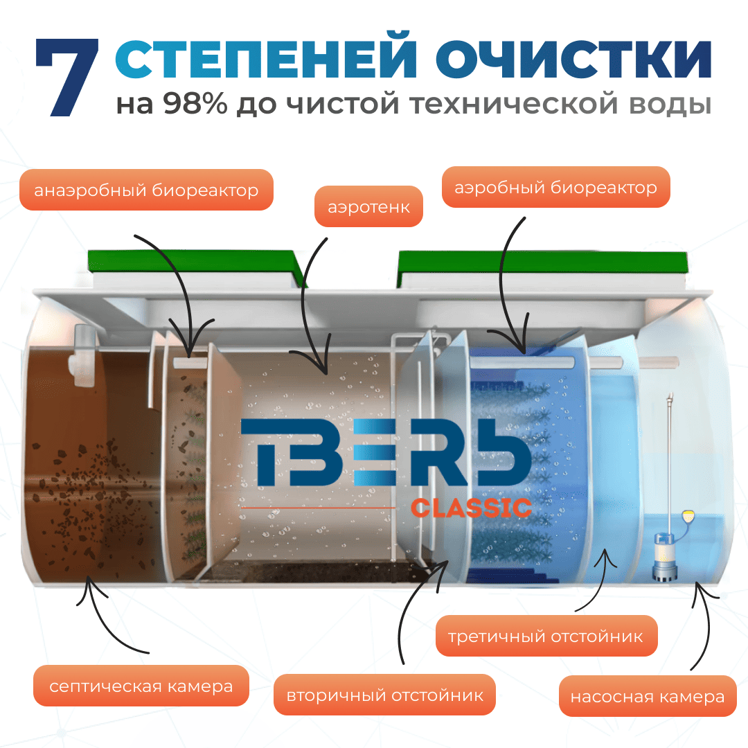 4 слайд  (1)