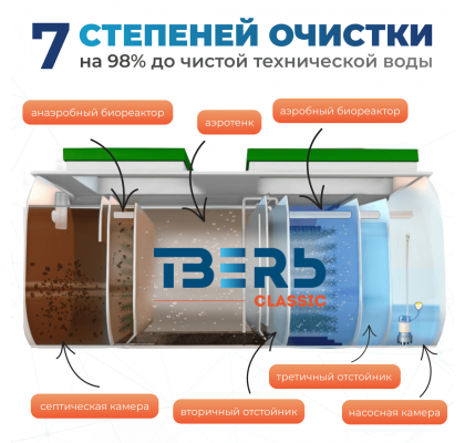 4 слайд  (1)