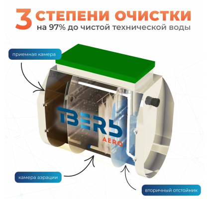 4 слайд (6)