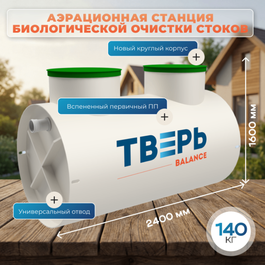 1 слайд баланс 8 новая (1)