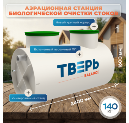 1 слайд баланс 8 новая (1)