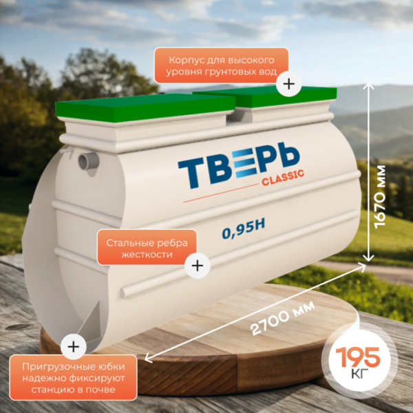 0,95Н  1 слайд (1)