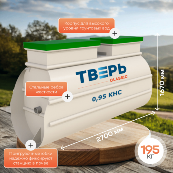 0,95 КНС  1 слайд (1)