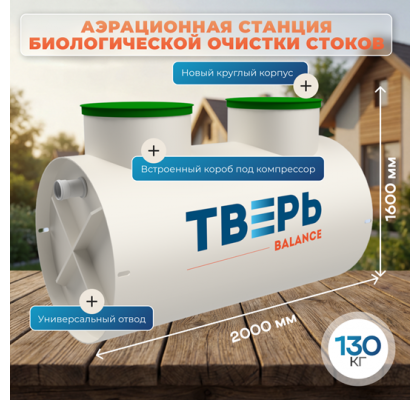 1 слайд баланс 6 новая 2.0