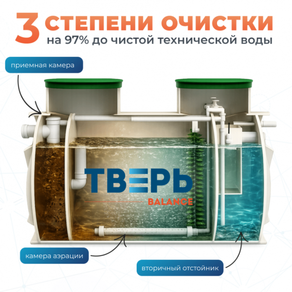 2 слайд баланс без насоса (1) (1)