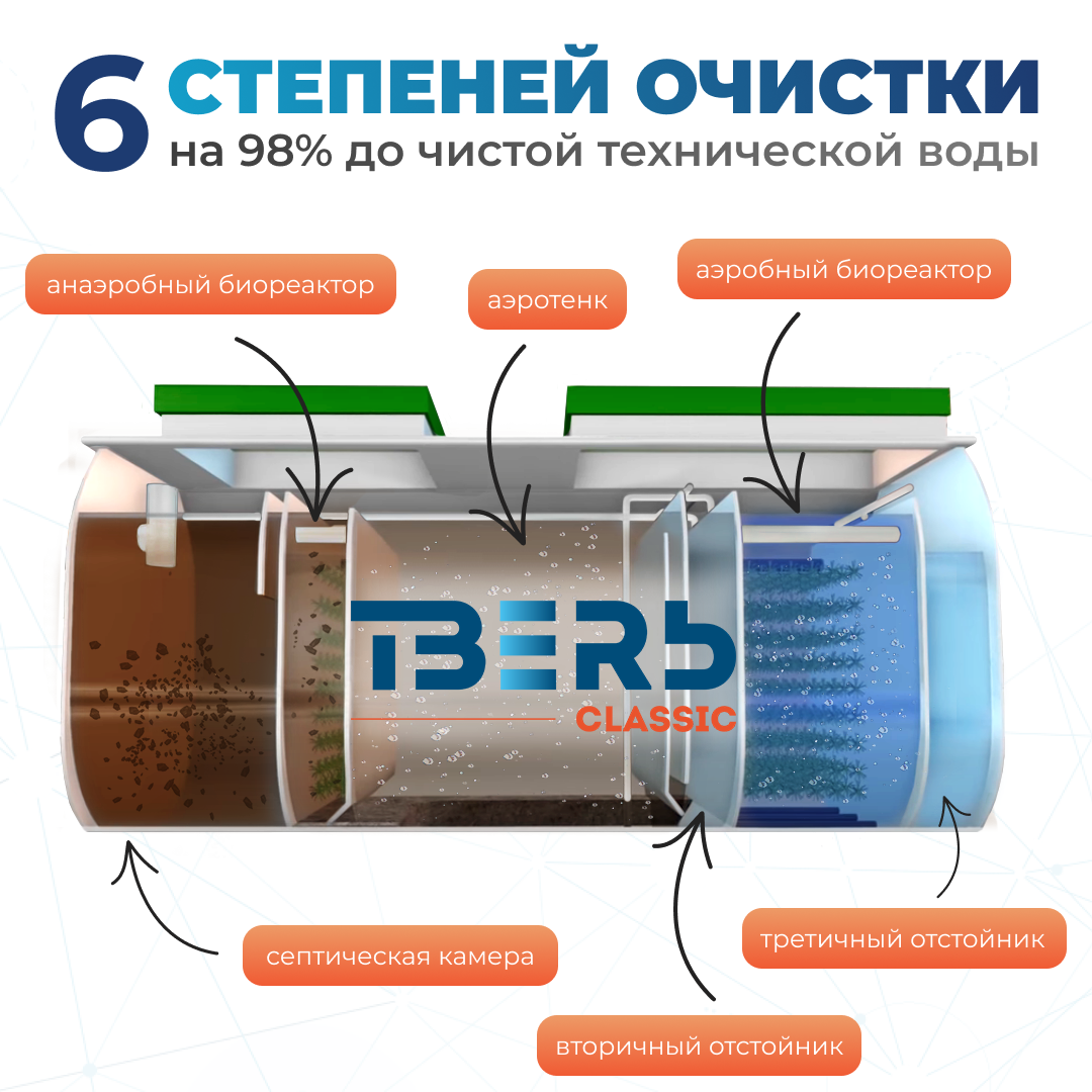 4 слайд